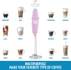 Milk Frother with Stand, Batteries Included